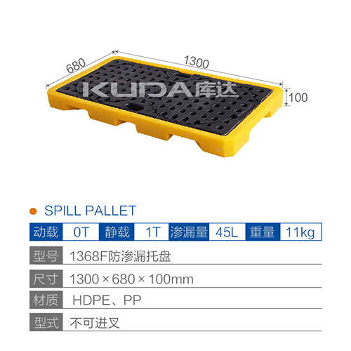 1368F防滲漏托盤