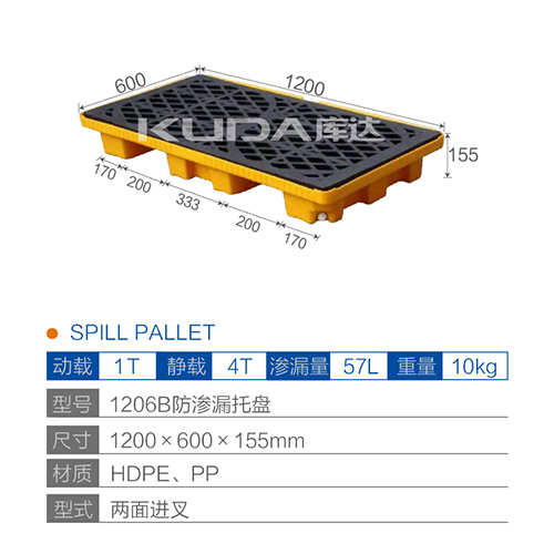1206B防滲漏托盤(pán)