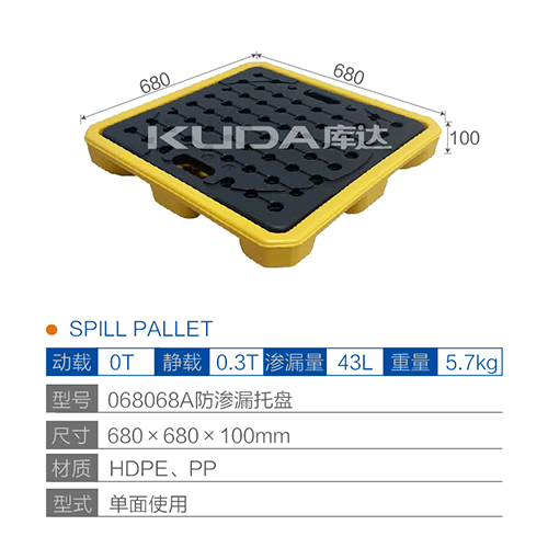 068068A防滲漏托盤