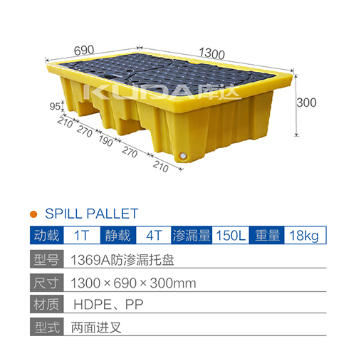 1369A防滲漏托盤