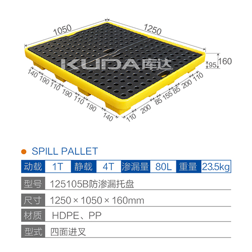 125105B防滲漏托盤(pán)