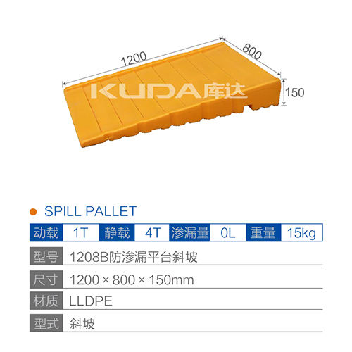 1208B防滲漏平臺(tái)斜坡