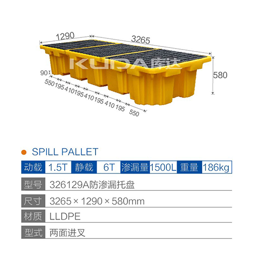 326129A防滲漏托盤